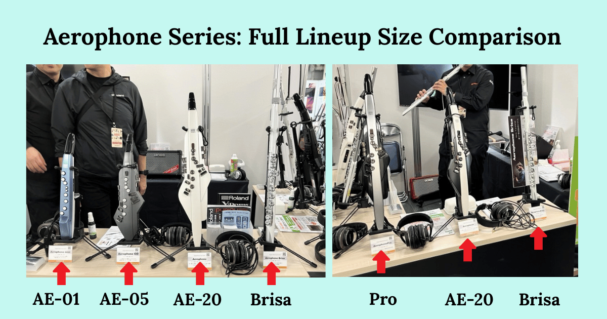 The Roland Aerophone lineup