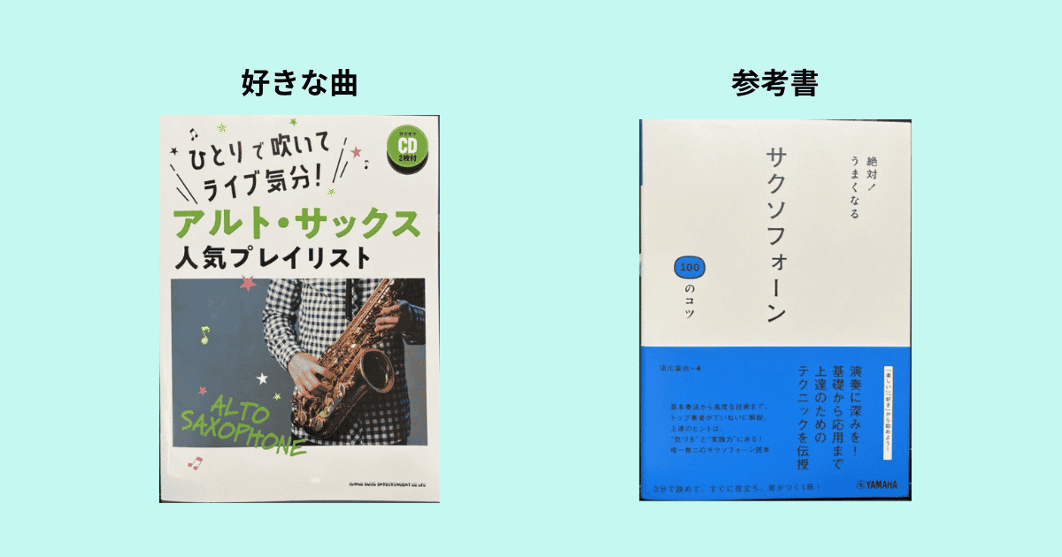 好きな曲集と参考書