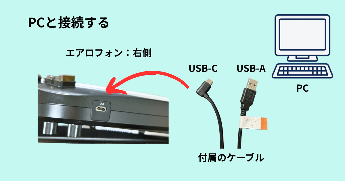 エアロフォンとPCを接続する方法