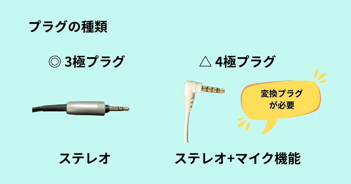 3極プラグと4極プラグの説明