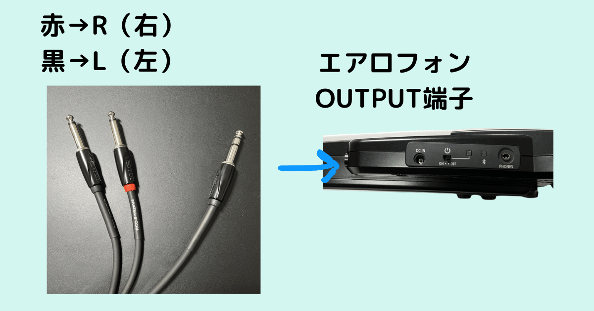 フォーンプラグの左右と色の覚え方