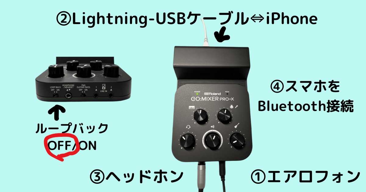 エアロフォンとiphoneをBluetooth接続して録音する方法