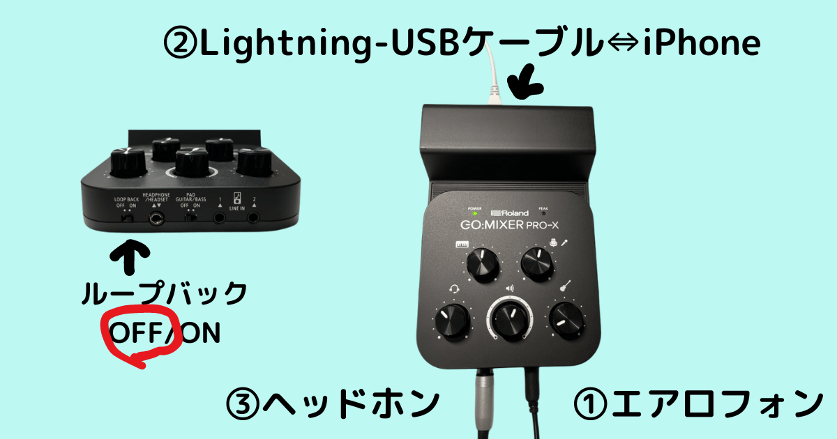 ボイスメモアプリを使って録音する方法