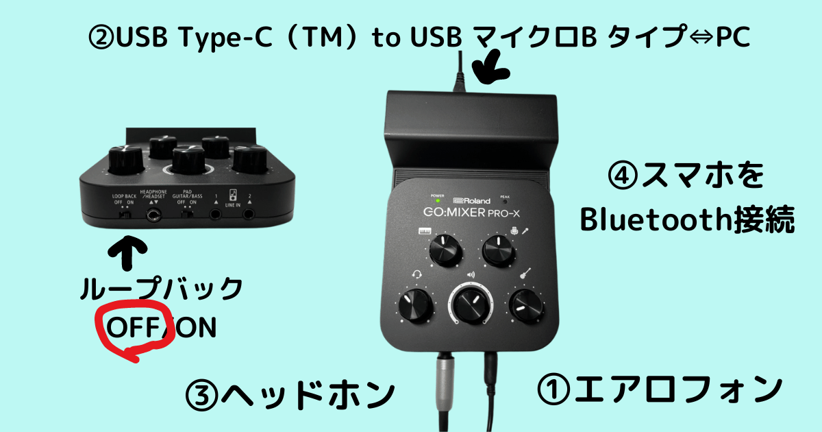 Bluetooth接続で伴奏を流しながら演奏をPC録音する方法