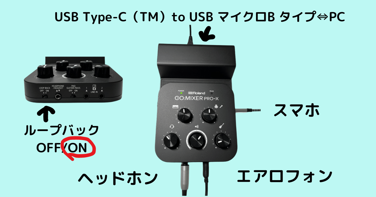 伴奏用スマホをSMARTPHONE端子に接続して録音する方法