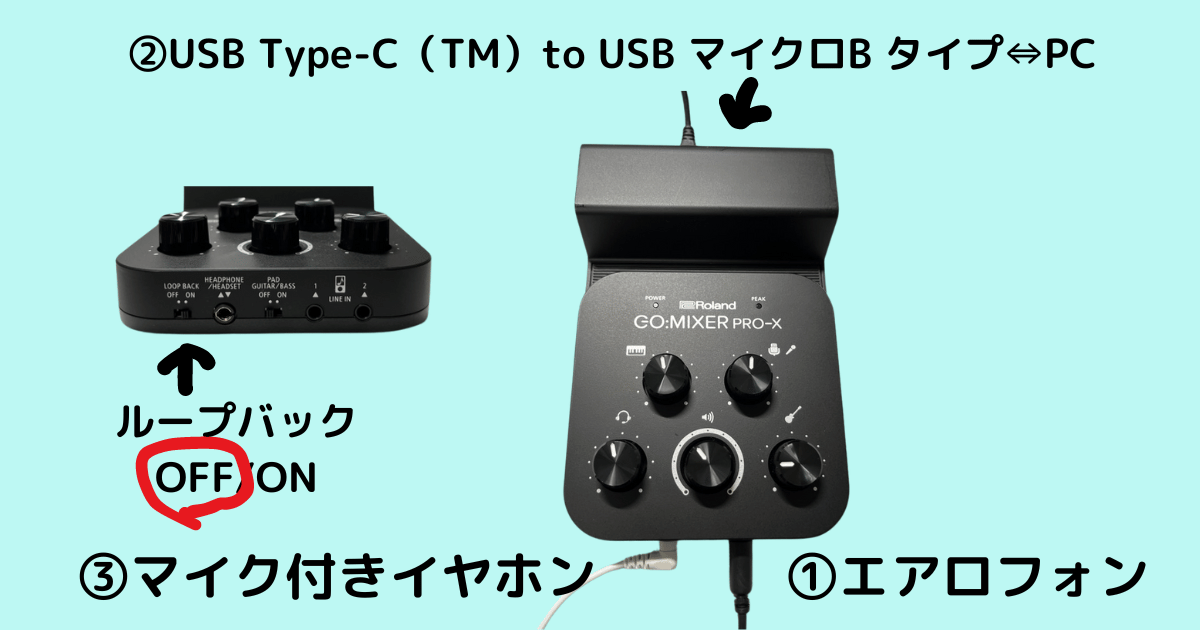 エアロフォンをミキサーに接続してレッスンを受ける