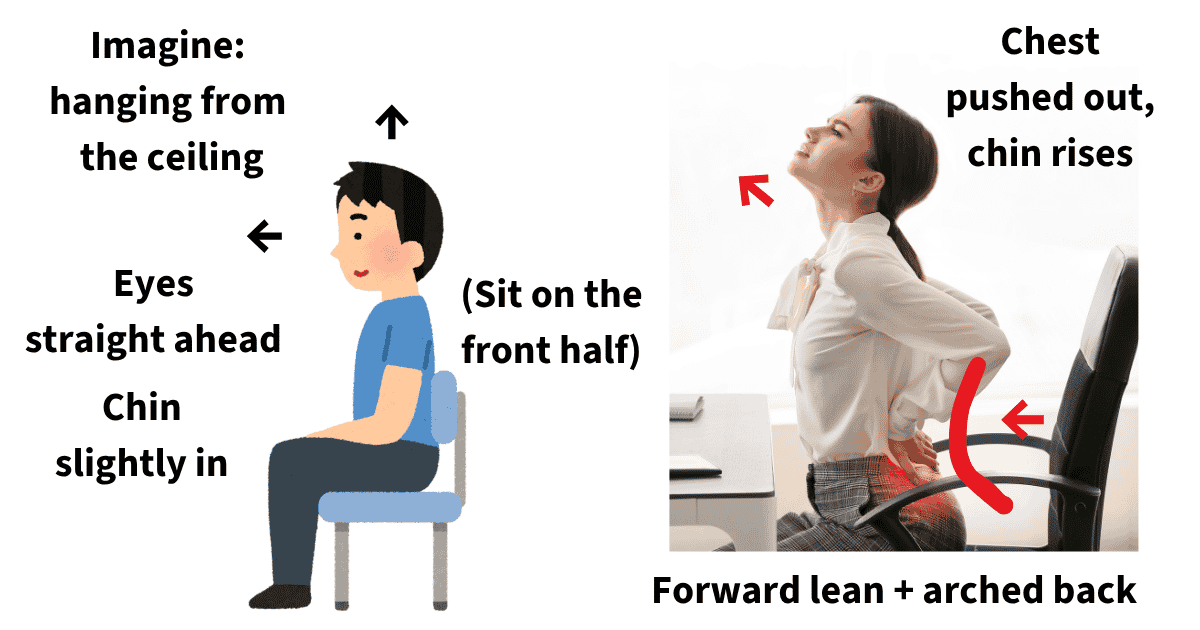 Good sitting posture, and a bad example with the chest pushed out and an arched back