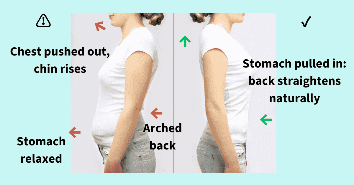 Standing posture comparison: an arched back with the stomach relaxed, and a straight back with the stomach pulled in