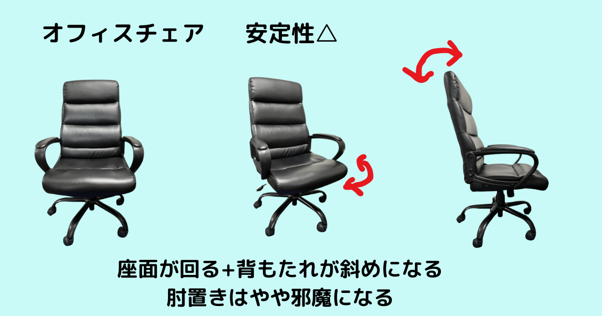 オフィスチェアでの練習イメージ