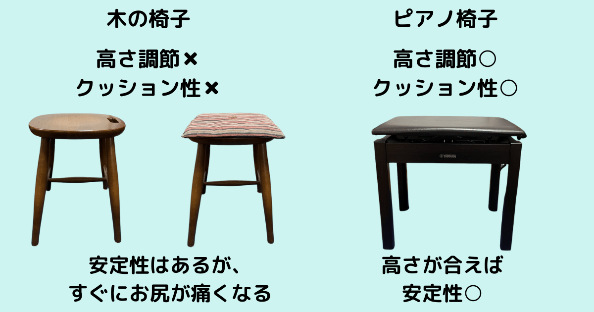 木の椅子とピアノ椅子のイメージ