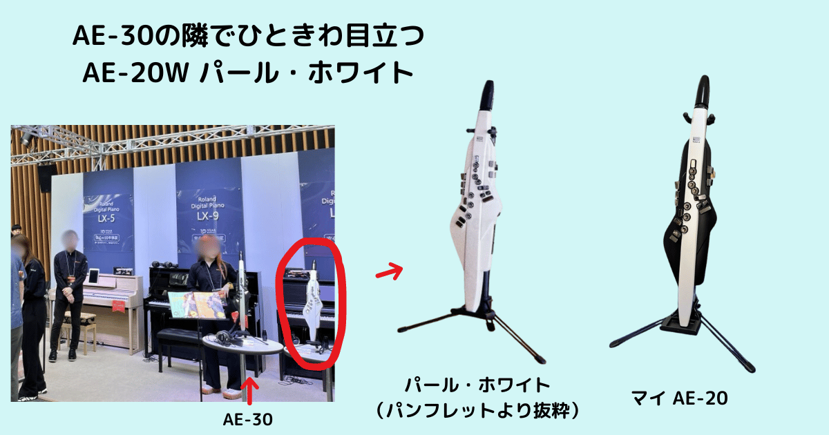 ローランドブースに展示されたエアロフォンAE-20W