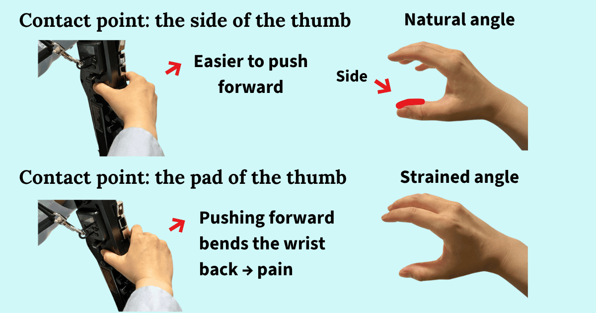 The contact point of the thumb and the angle of the wrist, compared