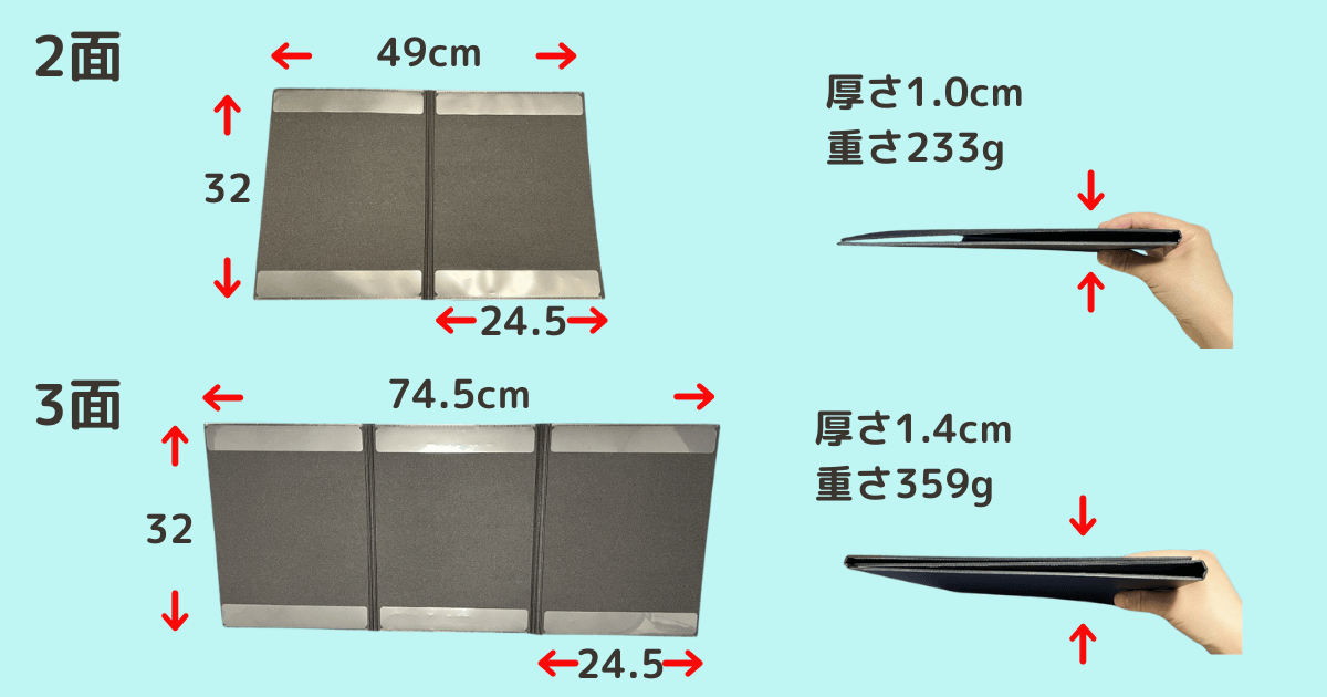セキセイの2面・3面クリップボードの外観