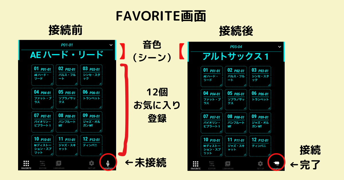 Aerophone Pro EditorのFAVORITE画面の比較