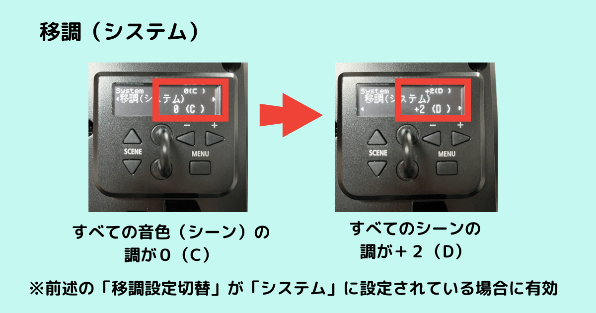 移調システム画面での調変更操作