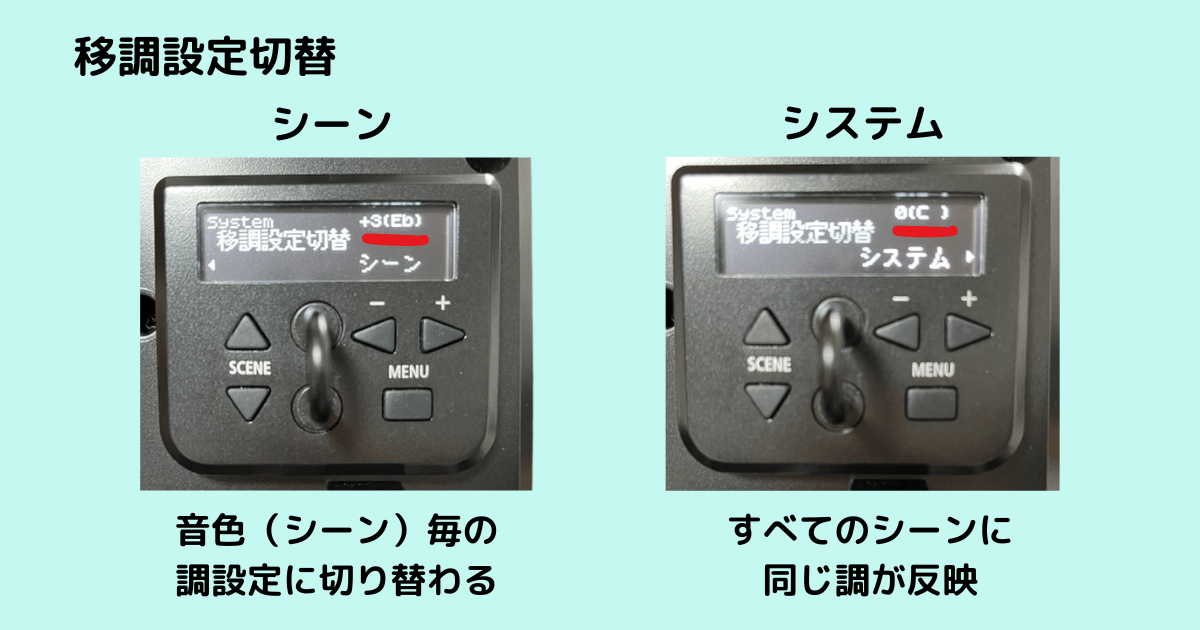 移調設定切替のシステムとシーンの画面表示