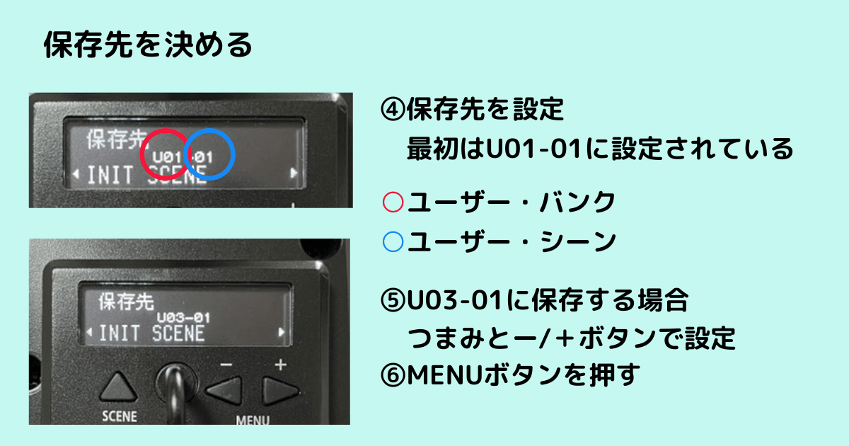 保存先のバンクと番号を選ぶ画面の様子