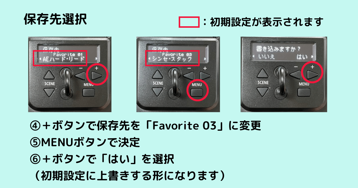 液晶画面にFavorite 03への上書き登録が完了したメッセージが表示されている様子