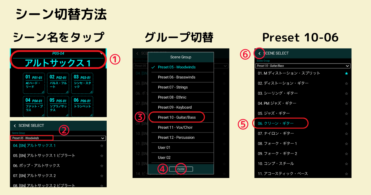 グループを切り替えてシーンを選ぶ手順