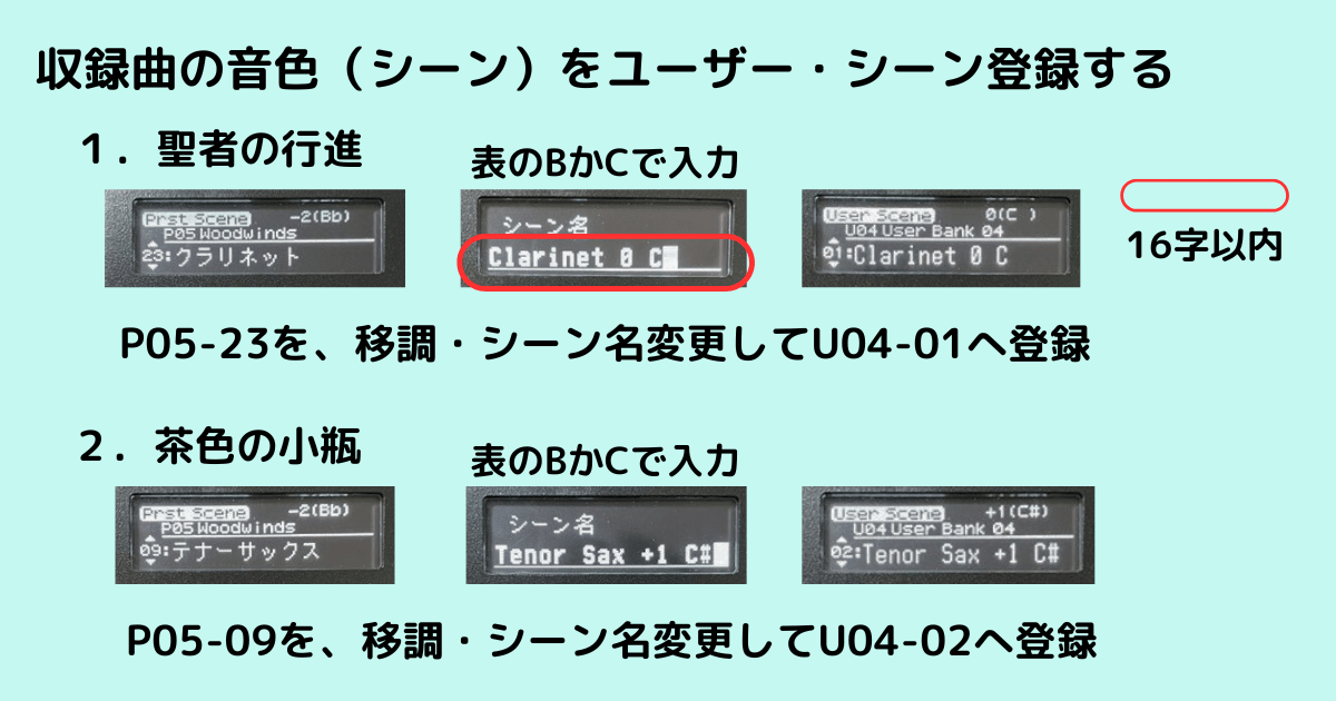 収録曲の音色をユーザー・シーンに登録する