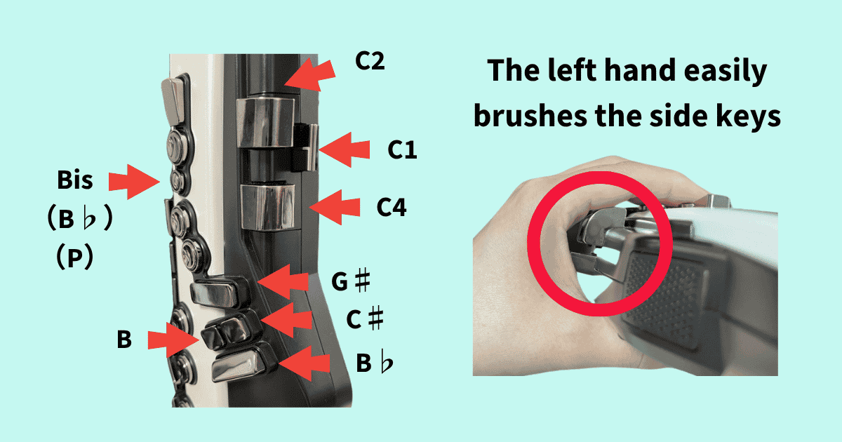 Close-up of finger positions that easily touch the side keys