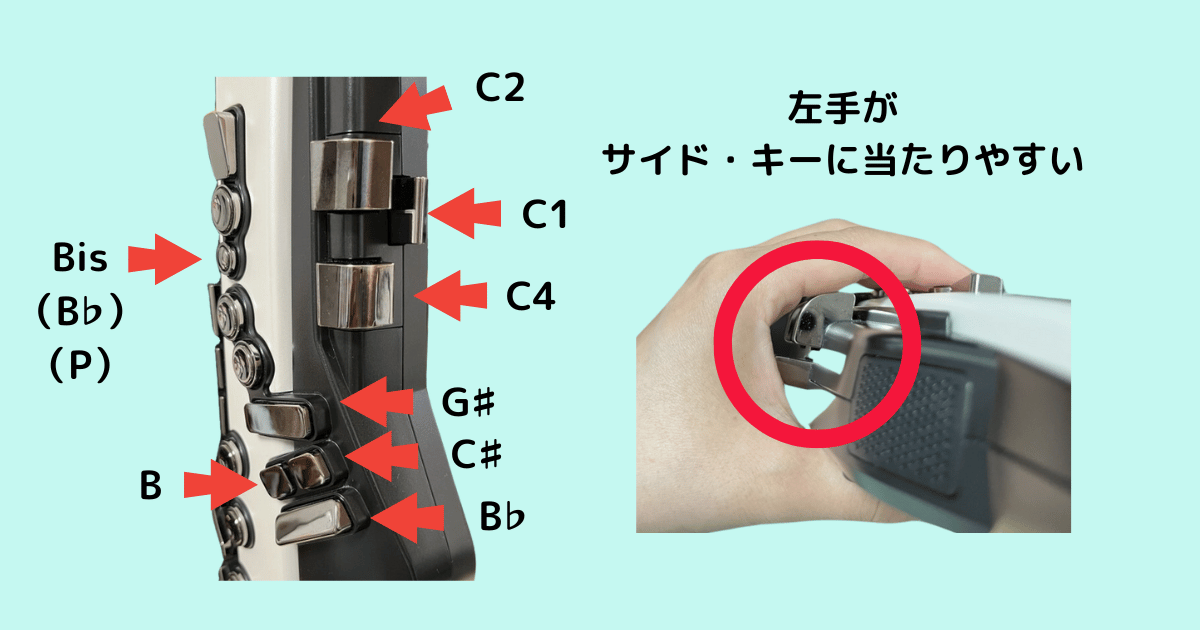サイドキーに当たりやすい指の位置の詳細画像