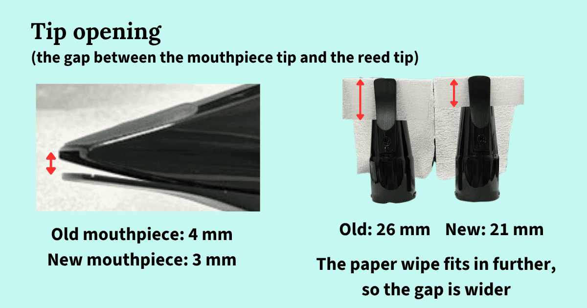 Comparing the tip opening of two Aerophone mouthpieces