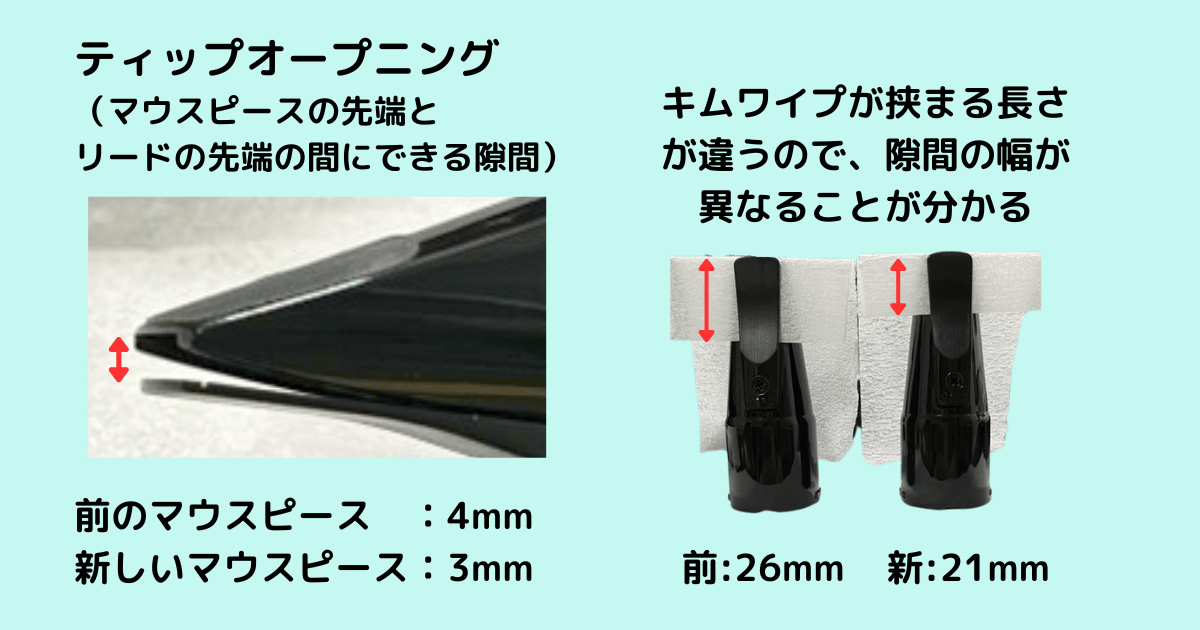 エアロフォンのマウスピース2種の比較