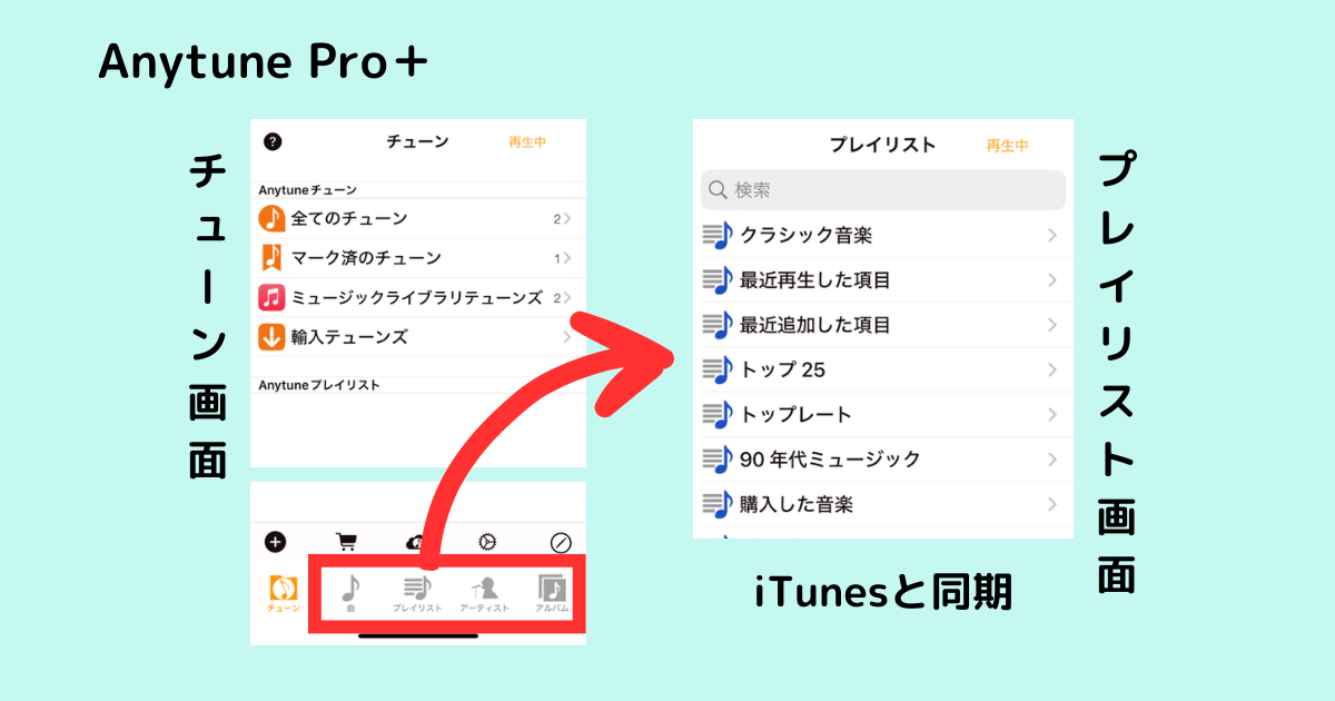 Anytuneのチューン画面。iTunesと同期されている様子