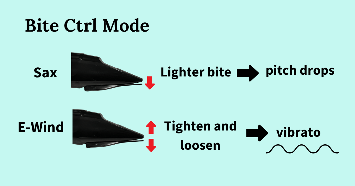 Bite Ctrl Mode: a lighter bite drops the pitch in Sax mode, while repeatedly tightening and loosening adds vibrato in E-Wind mode