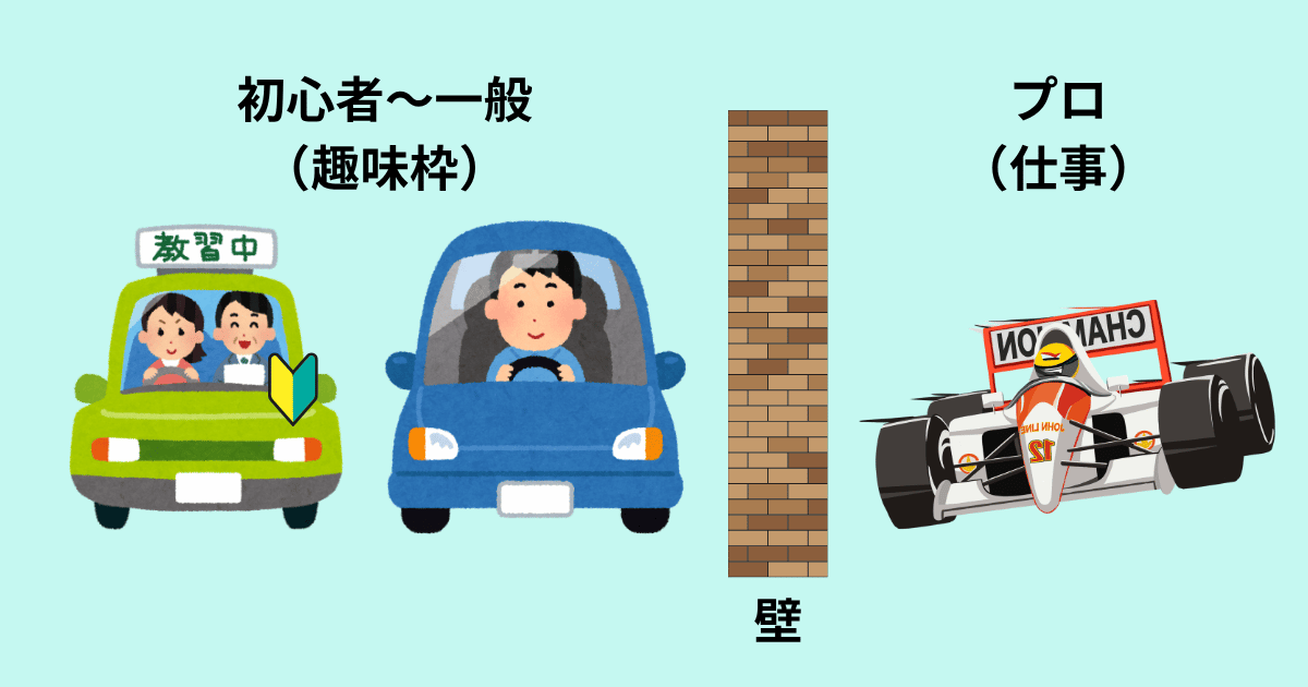 運転技術の違いを説明する様子
