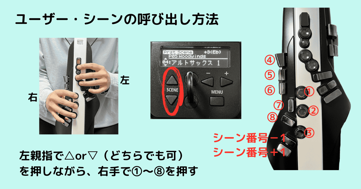 シーン・ショートカット機能のキー番号対応表