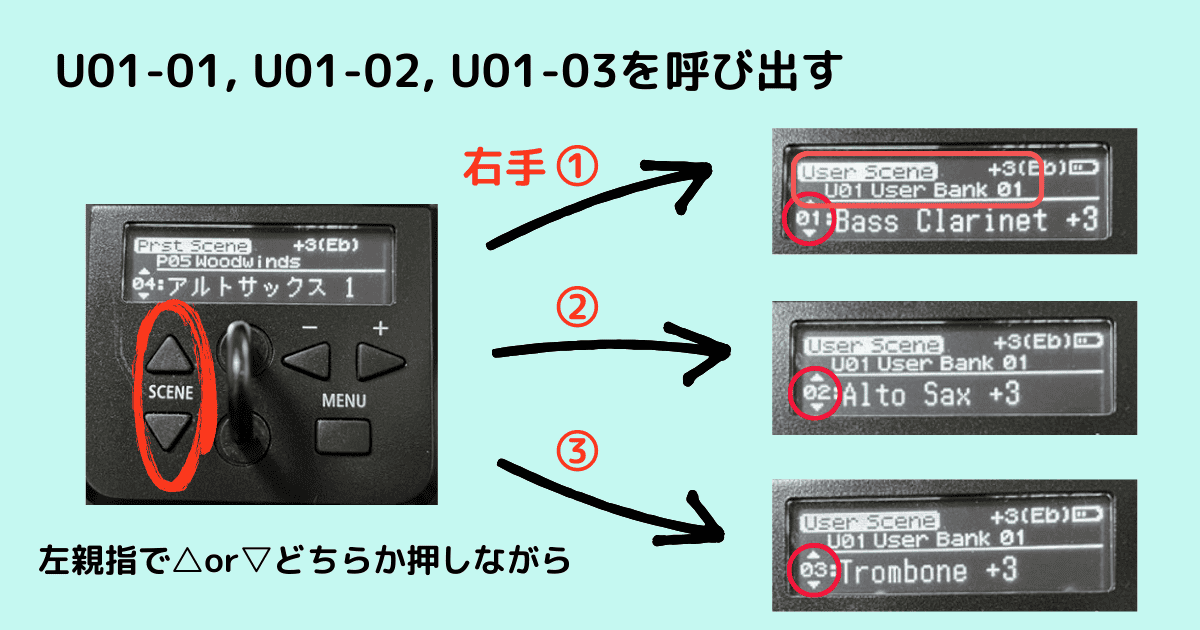SCENEボタンとキーを使ったシーン切り替えの操作方法