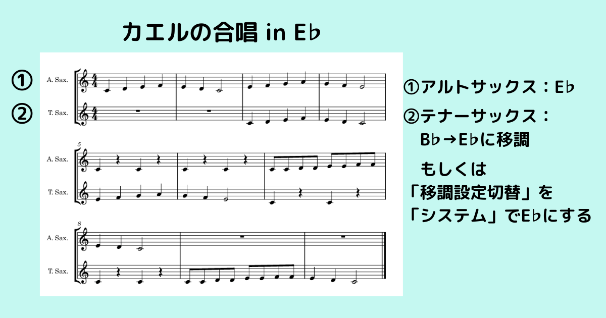 かえるの合唱 E♭ アンサンブル楽譜の例