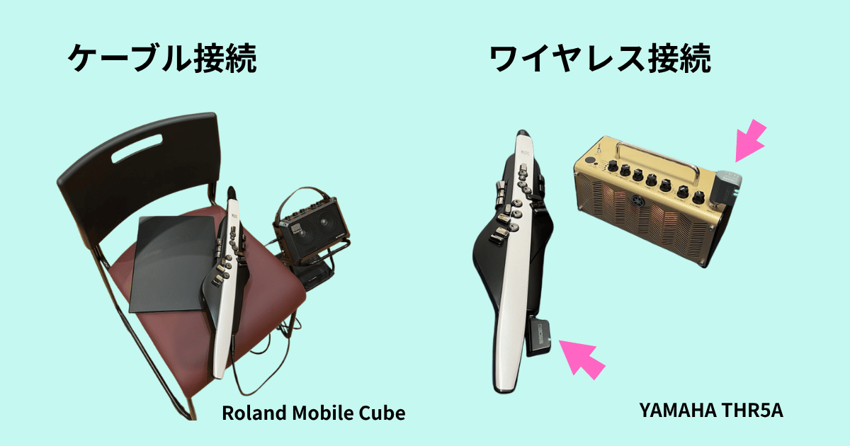 ケーブル接続とワイヤレス接続の例