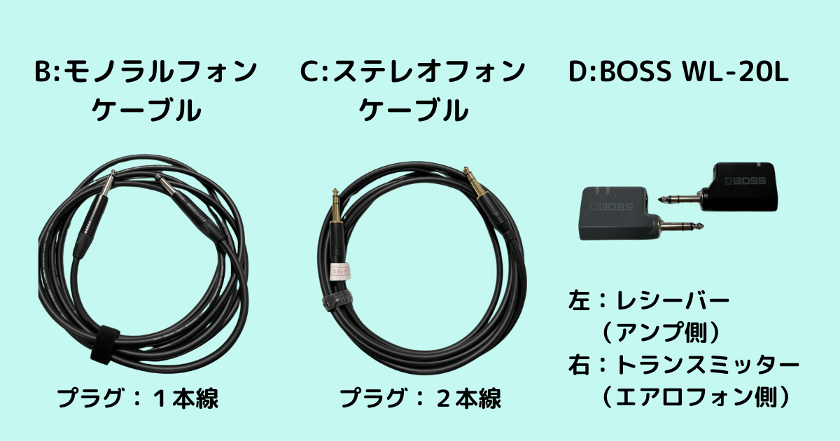 聴き比べ検証に使用した機材の並び