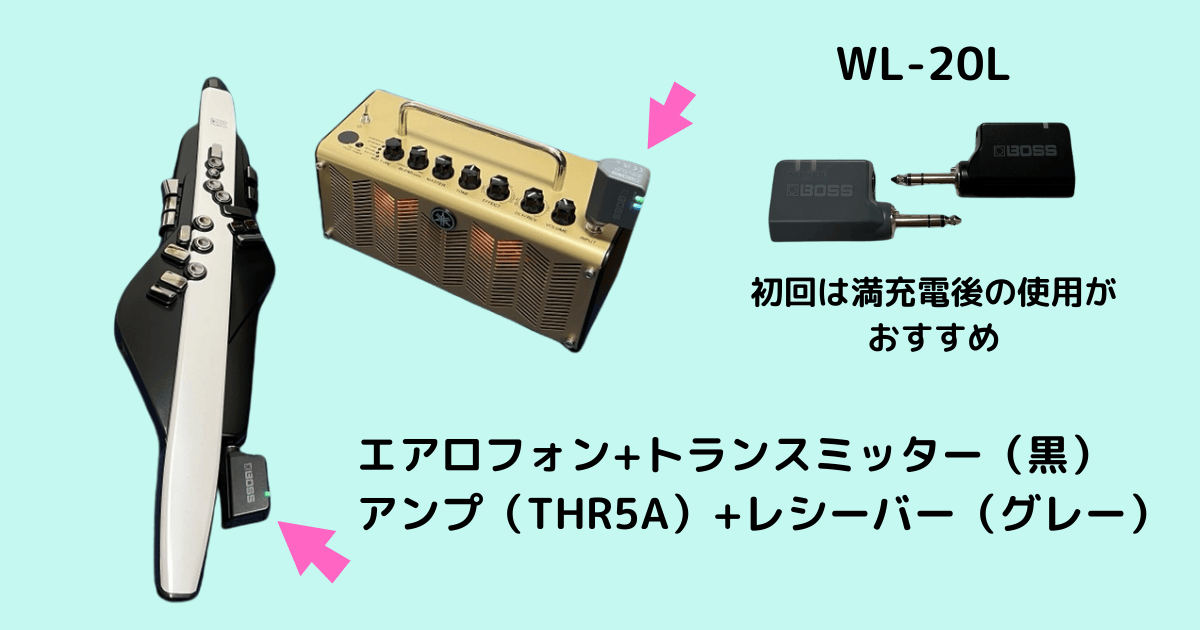 BOSS WL-20Lのトランスミッターをエアロフォンに装着した様子