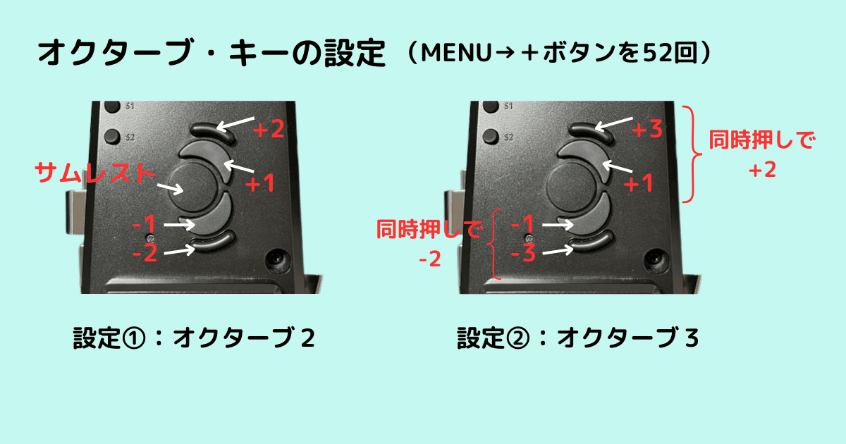 オクターブ・キーの設定画面