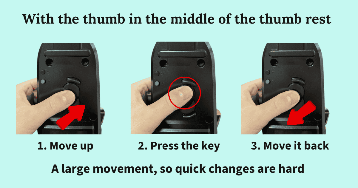 A close view of the thumb in the middle of the thumb rest