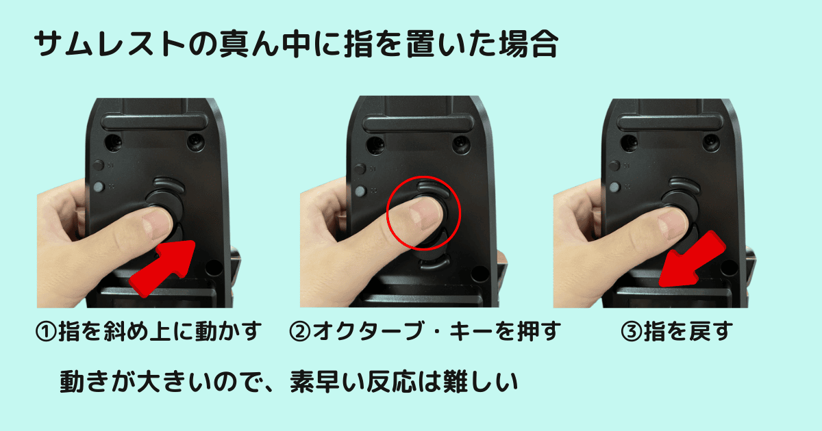 サムレストに親指を添えた様子（アップ）