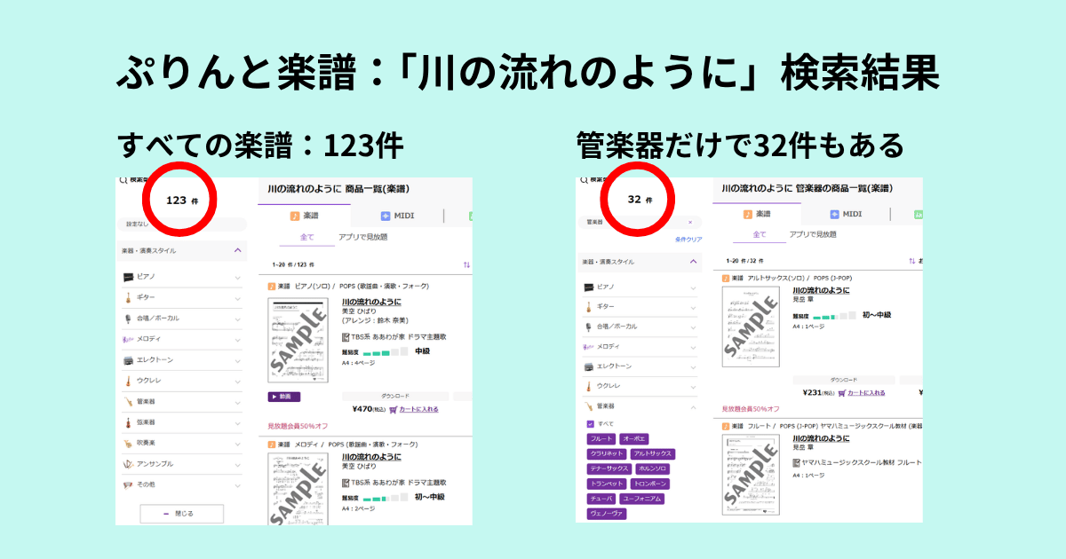 ぷりんと楽譜で川の流れのようにを検索した結果