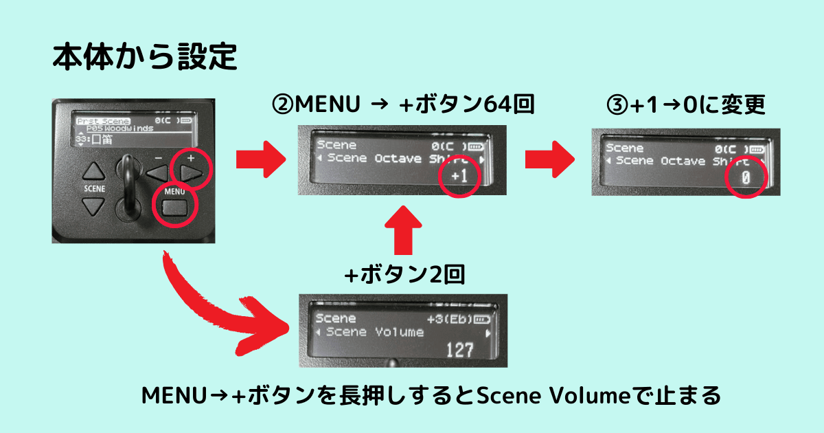 エアロフォン本体のScene Octave Shift設定画面