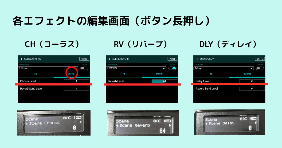 CHとDLYの値が0になっている編集画面