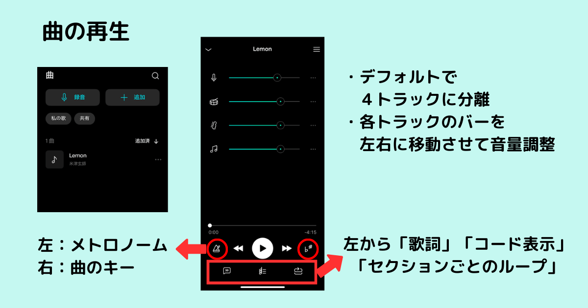 Moisesのトラック分離画面