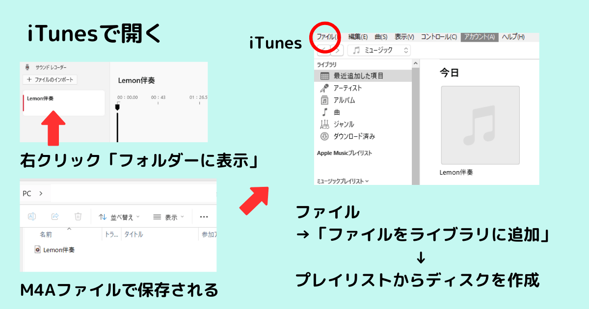 iTunesのプレイリスト画面