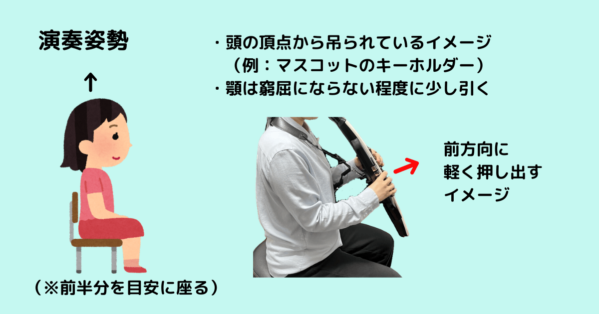 エアロフォンの演奏姿勢チェックポイント