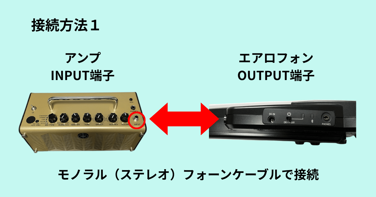 アンプのINPUT端子とエアロフォンのOUTPUT端子を接続する様子