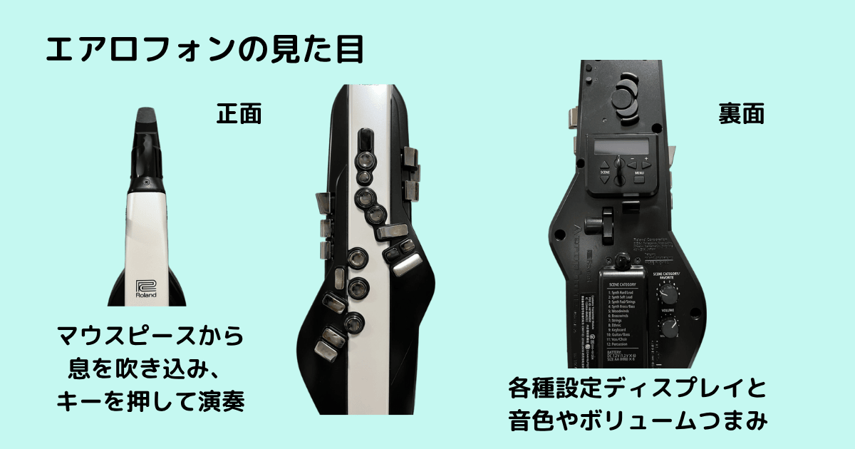 エアロフォン 全体イメージ