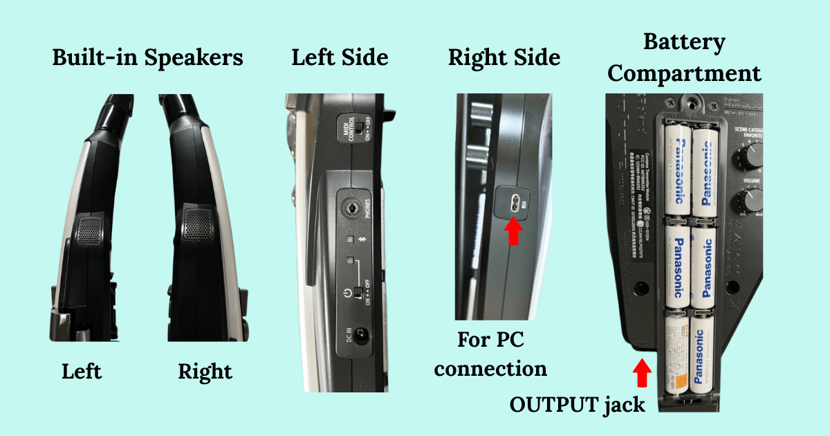 Roland AE-20 speaker and connection ports