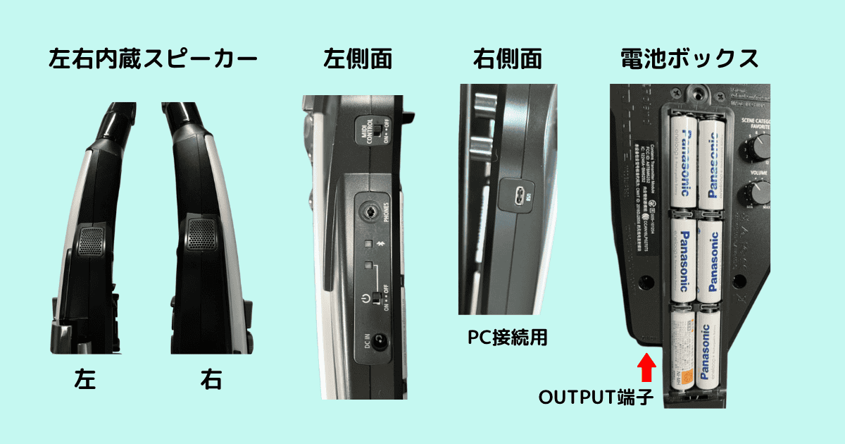 Roland AE-20 スピーカーや接続部分